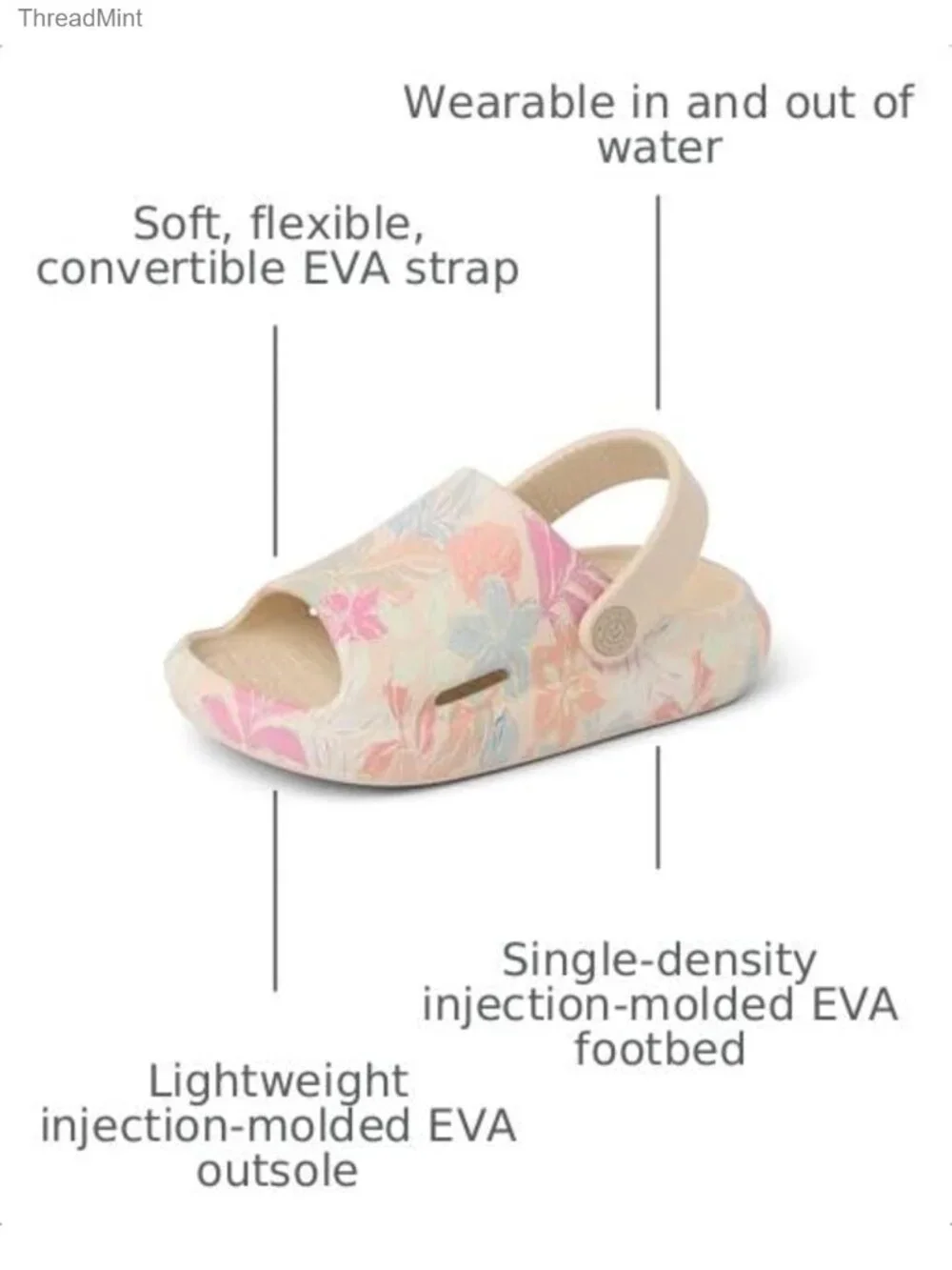 REEF Kids Water-Friendly EVA Slide Sandals Comfort Footbed